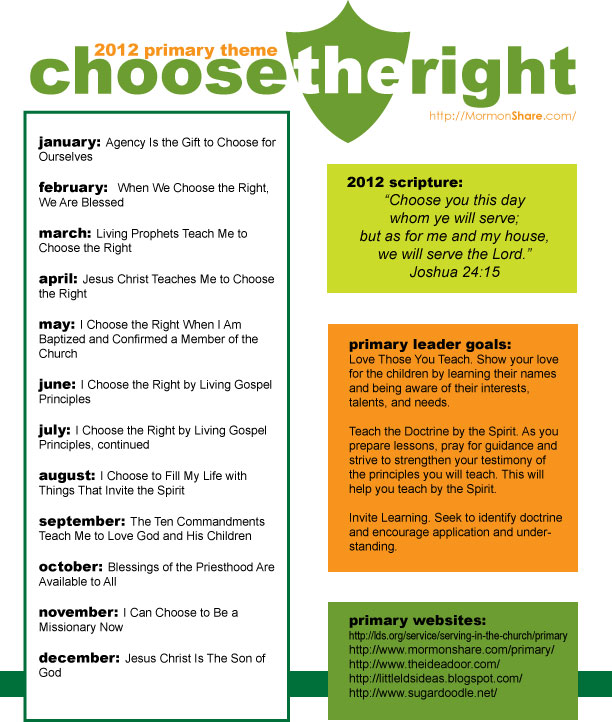 Leader Planning Handout for 2012 Primary Theme – Choose ... Leader Planning Handout for 2012 Primary Theme – Choose ...