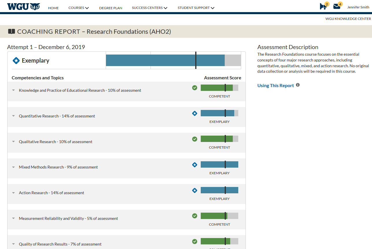 C225 Results WGU Update - Two Classes Finished